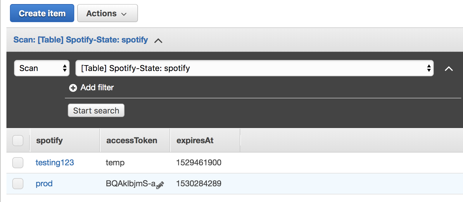 DYNAMODB node js.